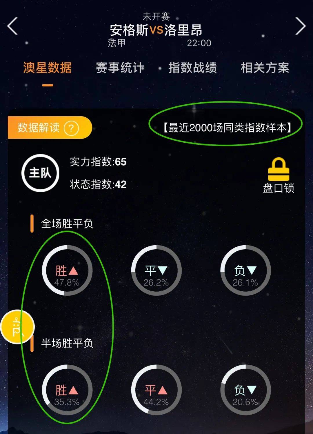 斯的